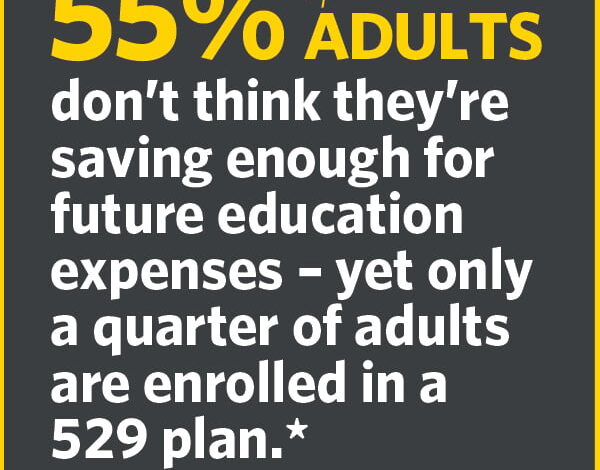 Are You Missing Out On 529 Education Savings Plans?