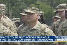 Government shutdown would have significant impact on Triangle, NC State economist says