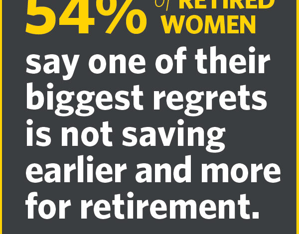 What Women Regret in Retirement