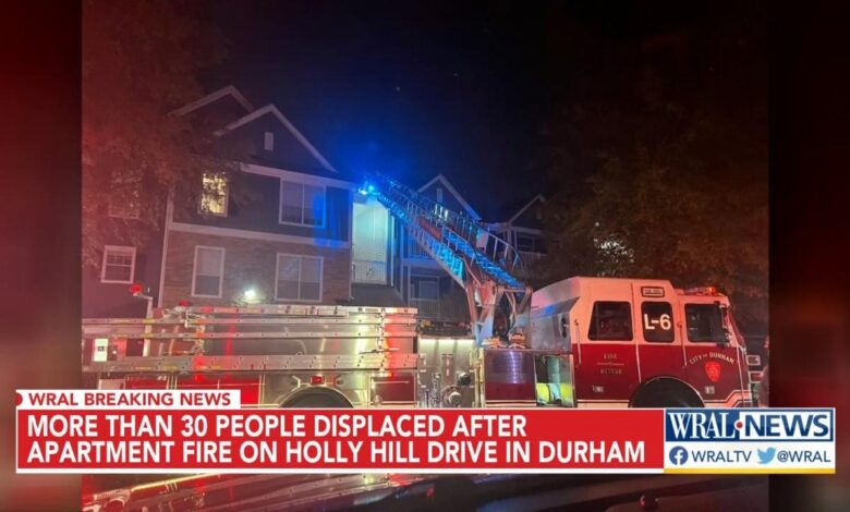 At least 36 forced out of homes after apartment fire in Durham