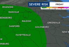 Level 1 risk brings possibility of severe storms ⛈️; cooldown coming this weekend