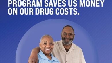 More People Save More Money on Prescription Costs with Medicare's Extra Help Program