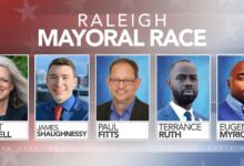 Raleigh mayor race: Affordable housing, public safety top issues for city's next leader