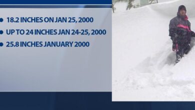 Snow2K: 25 years ago today, unexpected blizzard dumped two feet of snow on the Triangle