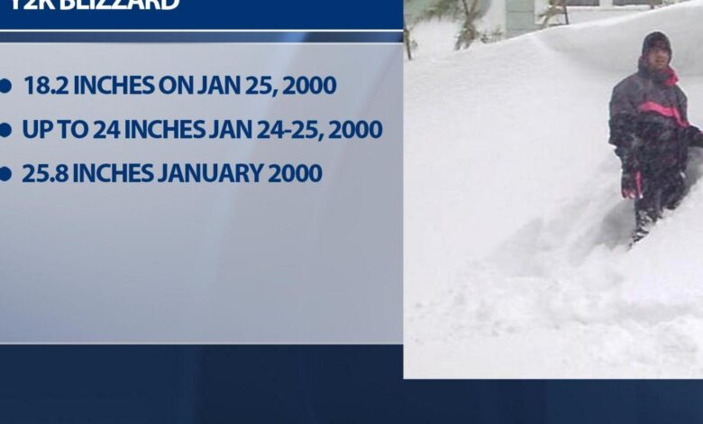 Snow2K: 25 years ago today, unexpected blizzard dumped two feet of snow on the Triangle