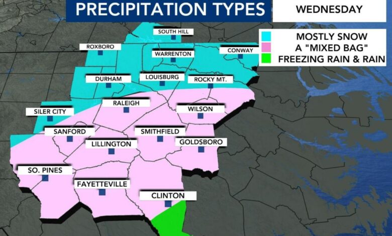 Q&A: What to expect from Wednesday's winter storm in North Carolina