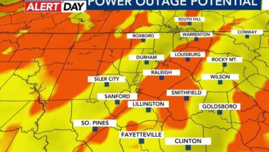 Damaging winds, tornadoes possible: What can North Carolina expect from Wednesday's storms?