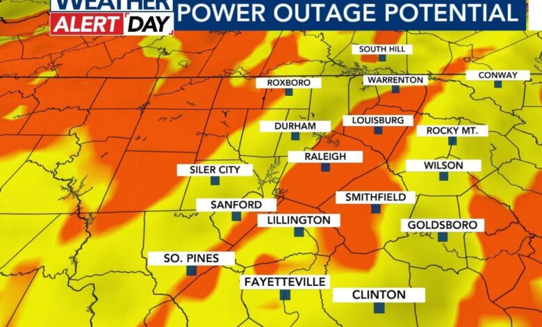 Damaging winds, tornadoes possible: What can North Carolina expect from Wednesday's storms?