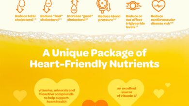 Love Your Heart: Nourish It with The Original Wellness Drink