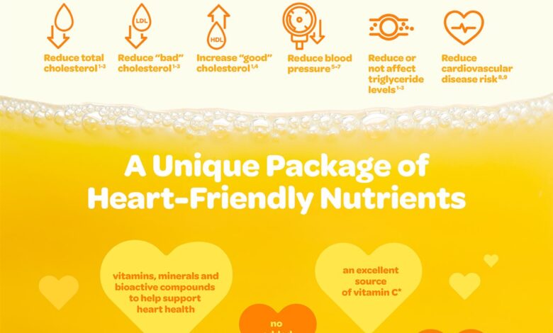 Love Your Heart: Nourish It with The Original Wellness Drink