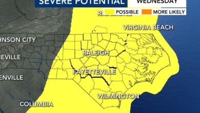 Severe thunderstorms remain possible in North Carolina Wednesday; damaging gusts the main threat