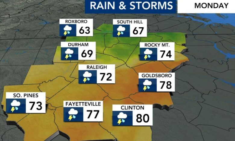 WRAL Weather Alert Day: Monday's all-day rain cools us off from summer-like heat