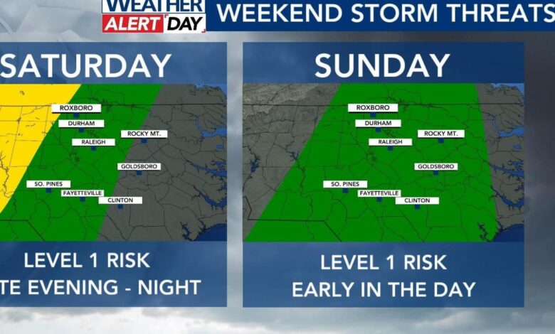 Level 1 risk: ⛈️ Saturday and Sunday are WRAL Weather Alert Days