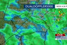 Live DUALDoppler5000