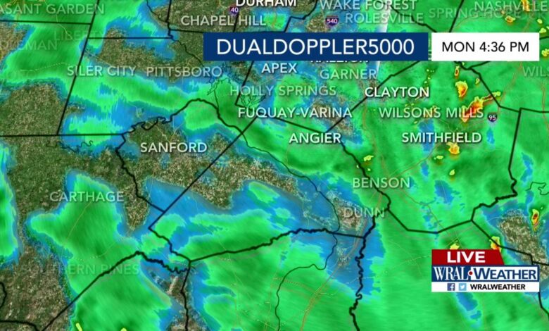 Live DUALDoppler5000